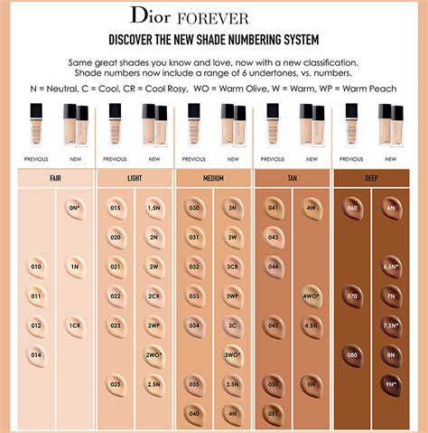 cost of christian dior foundation at daaaaa|dior foundation shades.